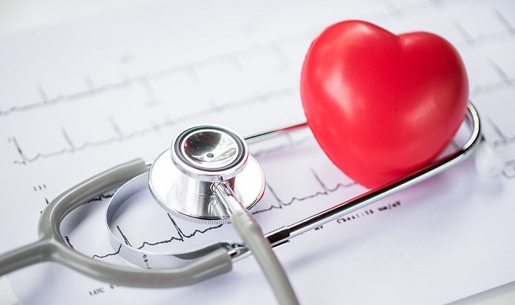 Cardiolon – Dawkowanie